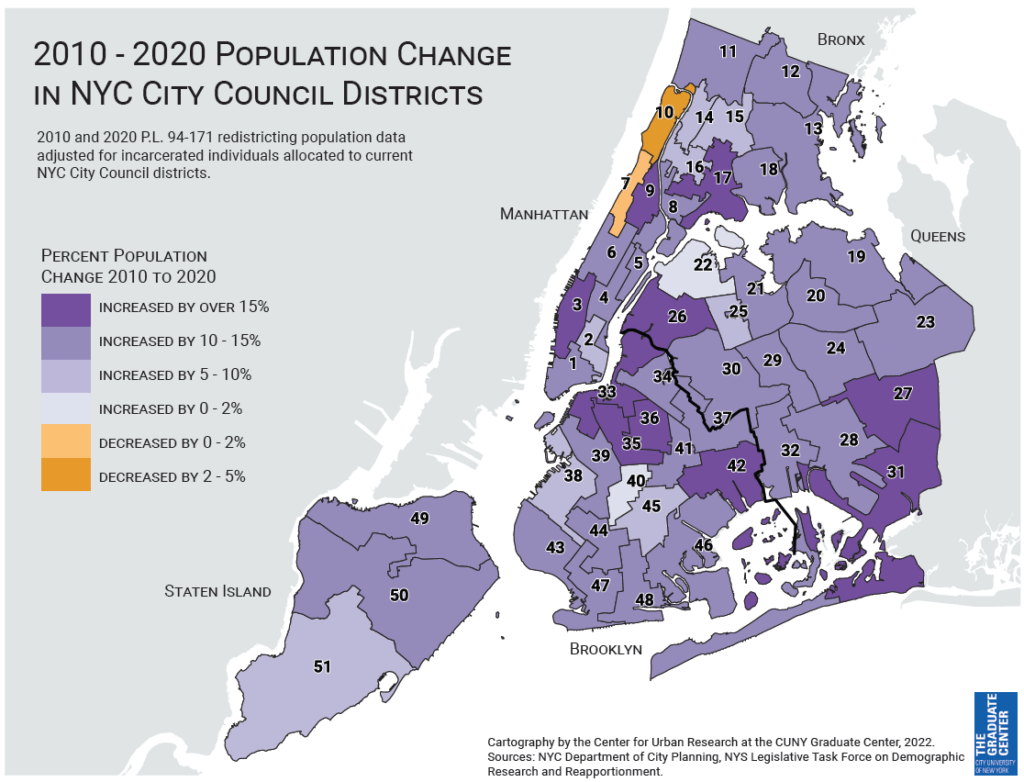NYC 2010 - 2020 Population Change in NYC Council Districts