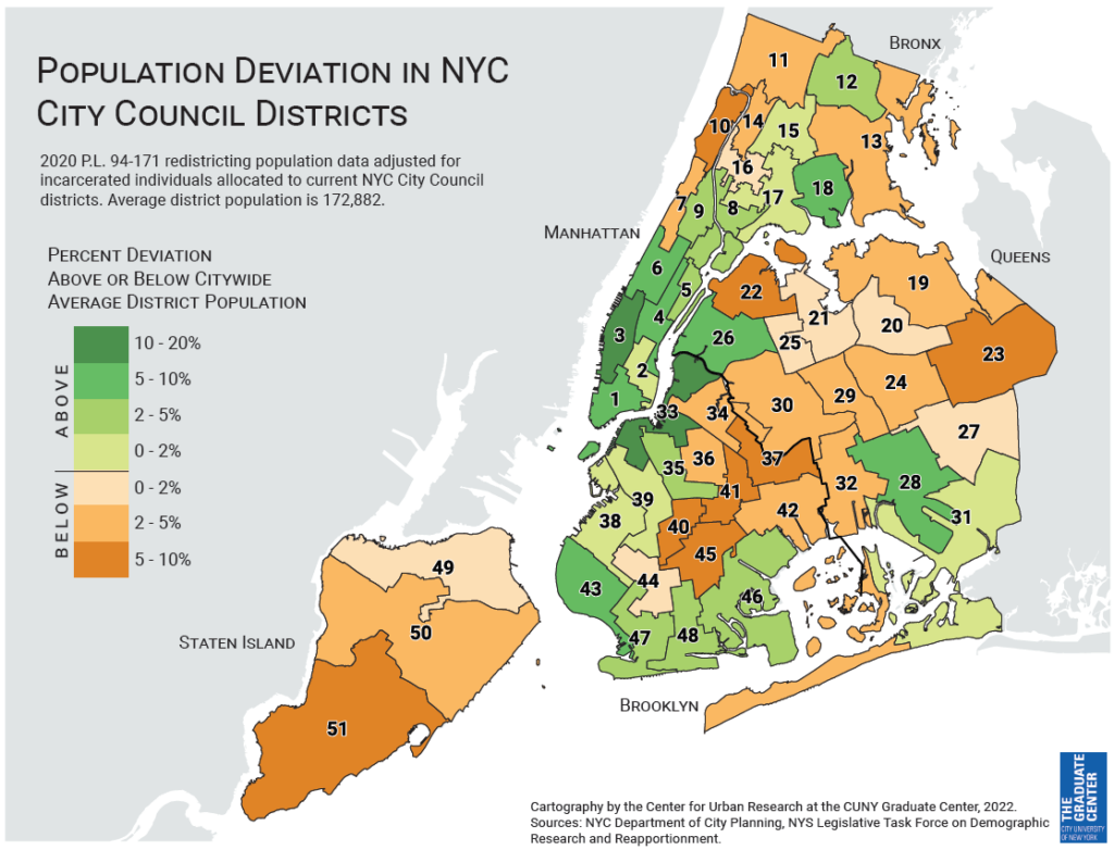 Population deviation in NYC City Council Districts