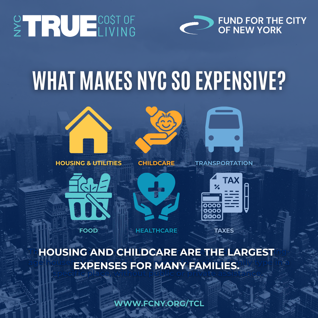 Carousel 5 - Cost Drivers